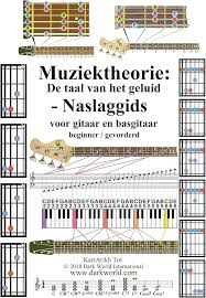 muziektheoretische