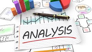 De Kracht van Analyse: Een Diepgaande Verkenning